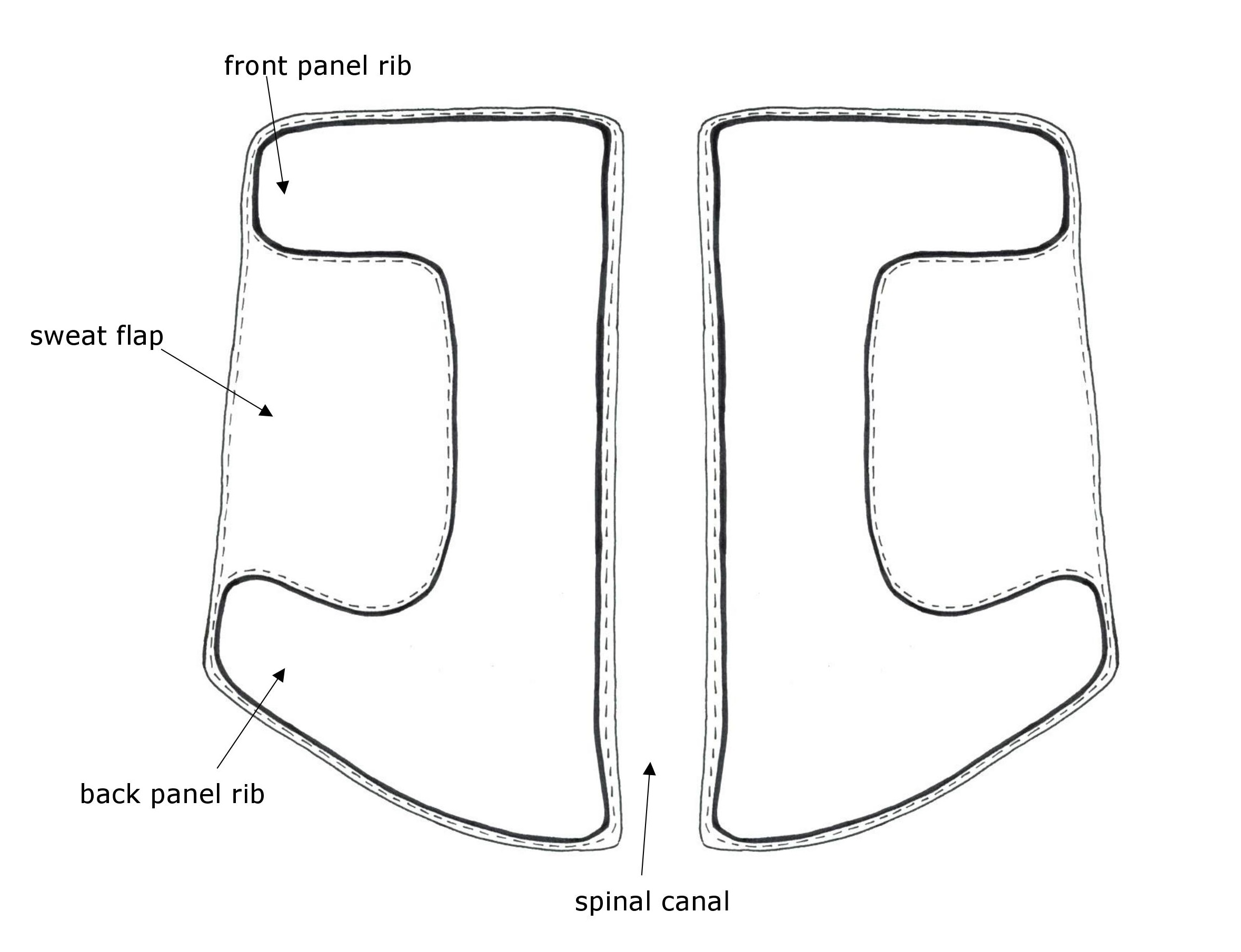 Kissen Bezeichnung ENG
